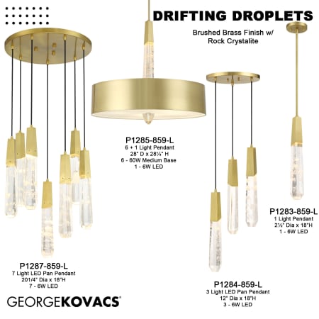 Drifting Droplets Collection